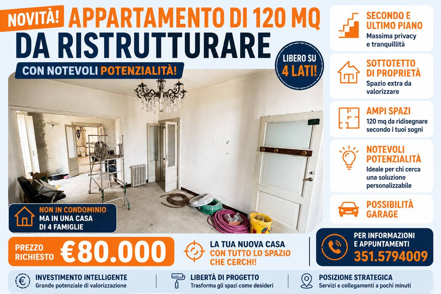 # **UNA NOVITÀ RARA SUL MERCATO DI PONTE SAN PIETRO**
## **L'intero ultimo piano di una prestigiosa Villa Liberty. 140 mq, nessuna spesa condominiale.**